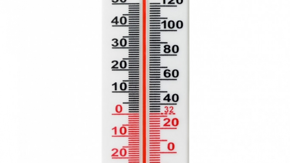 Termometar Paklena vrućina