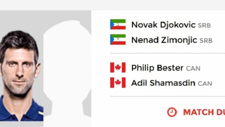 Novak Đoković i Nenad Zimonjić su iz Ekvatorijalne Gvineje