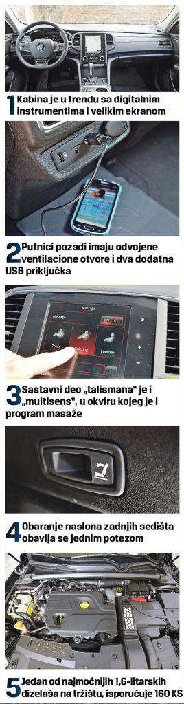 Model Renault Talisman GT