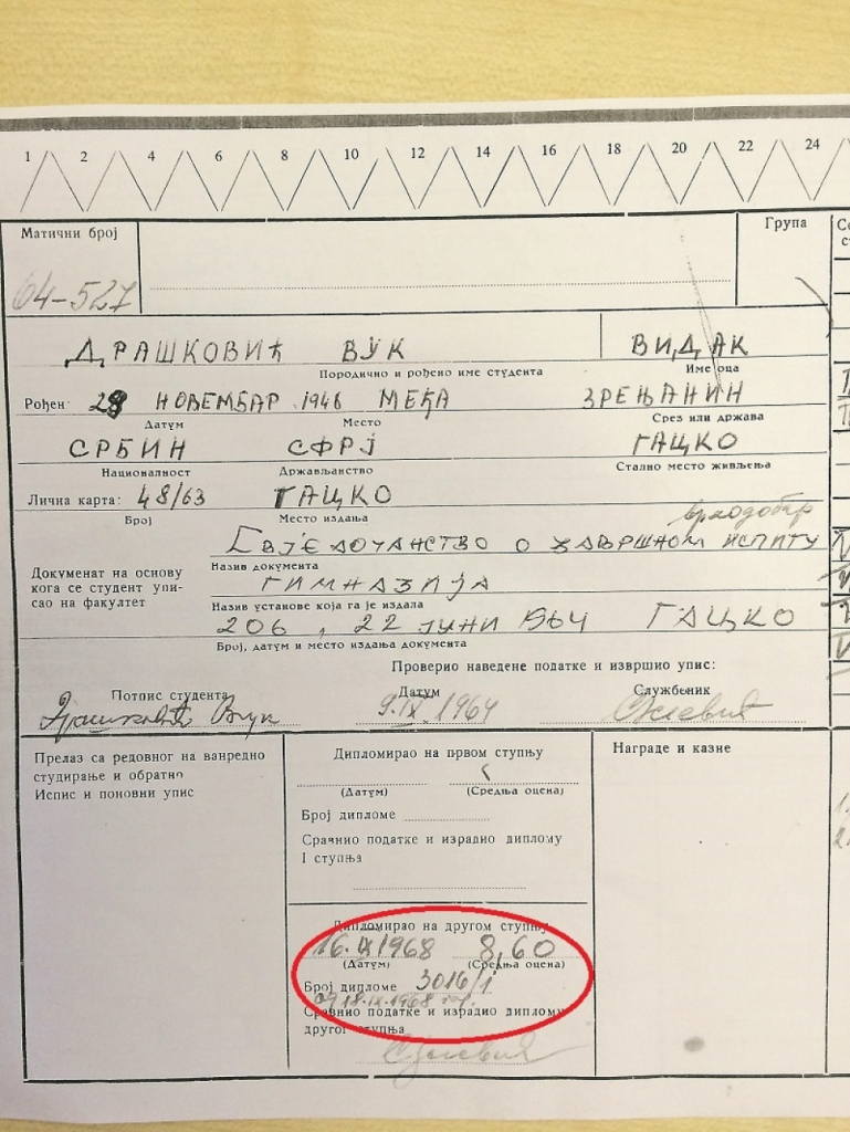 Svedočanstvo Vuka Draškovića