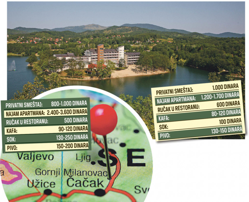 Borsko jezero i Gornji Milanovac