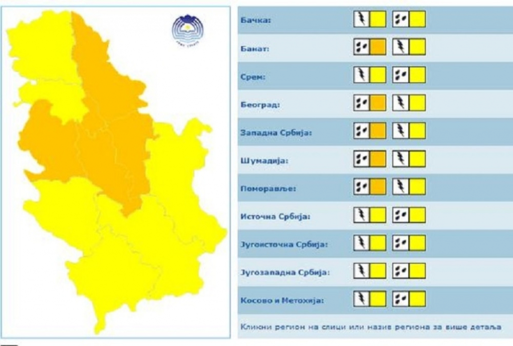 Upozorenje