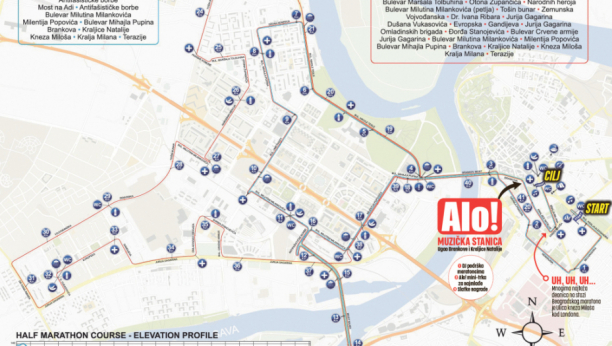 TRKA JE U NEDELJU Pogledajte kompletnu trasu 34. Beogradskog maratona, kao i mesto na kom će se nalaziti Alo muzička stanica