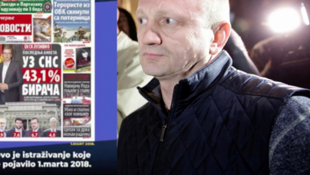 ĐILAS LAŽIRAO PODATKE IPSOSA Novosti i Blic koristile druge statističke podatke - Đilas se služi prljavim trikovima da prikrije strmoglavi poraz (FOTO)