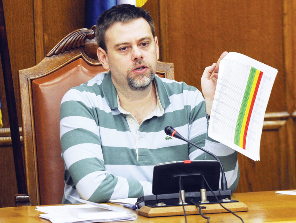 Svestan problema, ali nemoćan: Đurđević