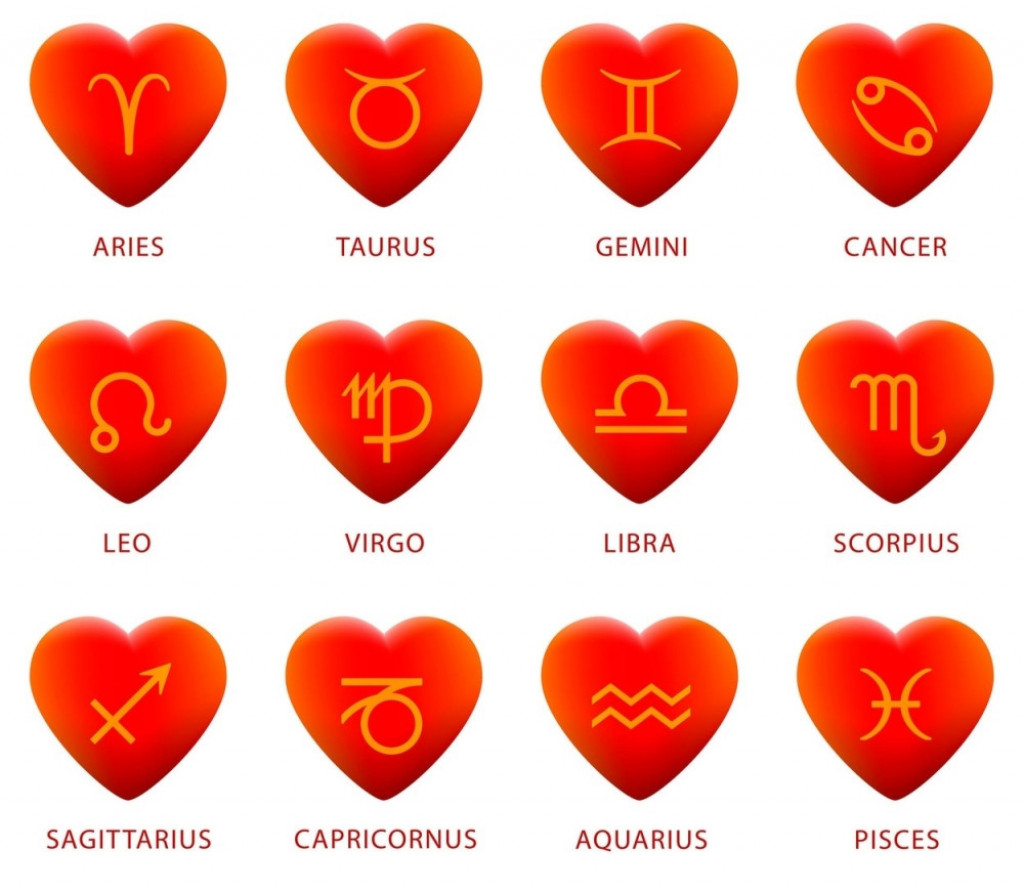 Horoskopu ljubavni parovi u Nikako ne