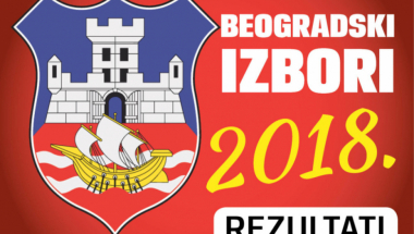 Beogradski izbori 2018. - Rezultati