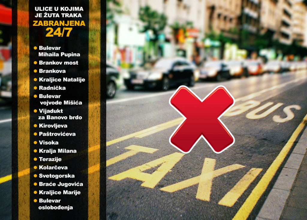 Žute trake u Beogradu