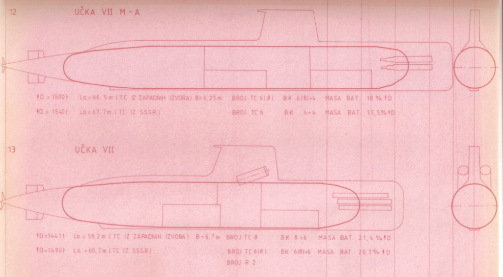 Raketna podmornica, plan