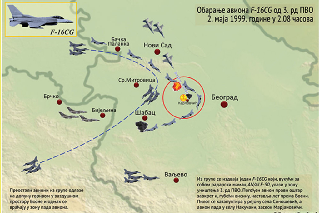 NATO agresija, F-16, obaranje