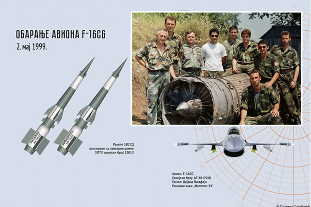 NATO agresija, F-16, obaranje