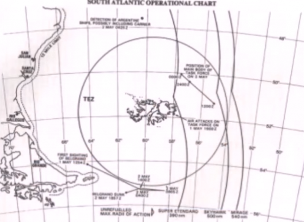 general belgrano, potapanje