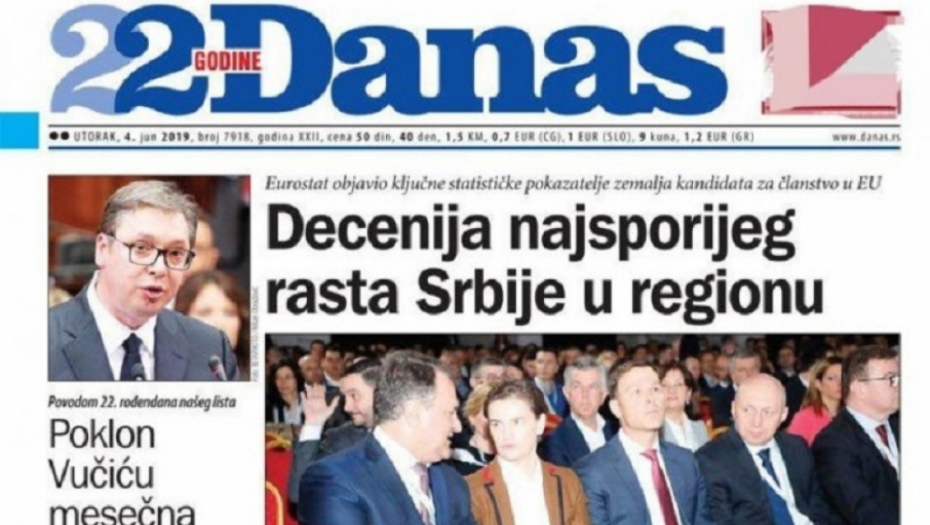Danas