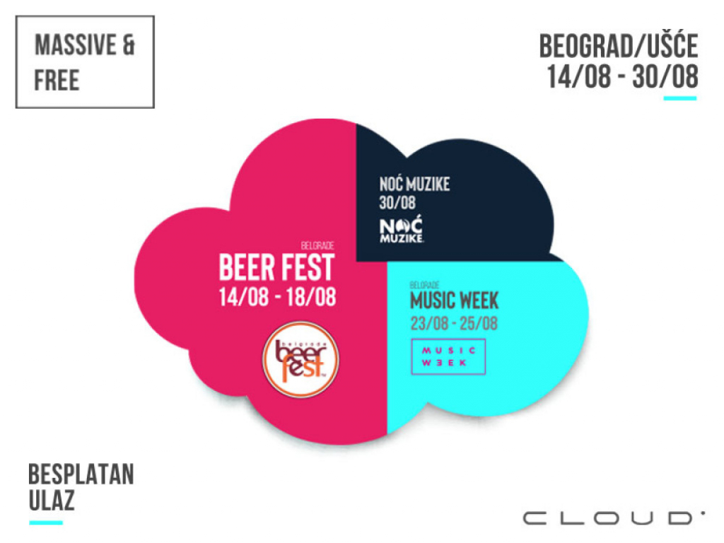Cloud Festivals platforma