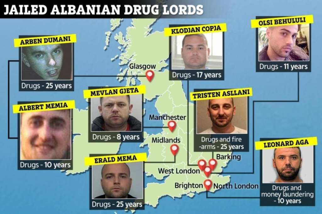 albanska mafija, Velika Britanija