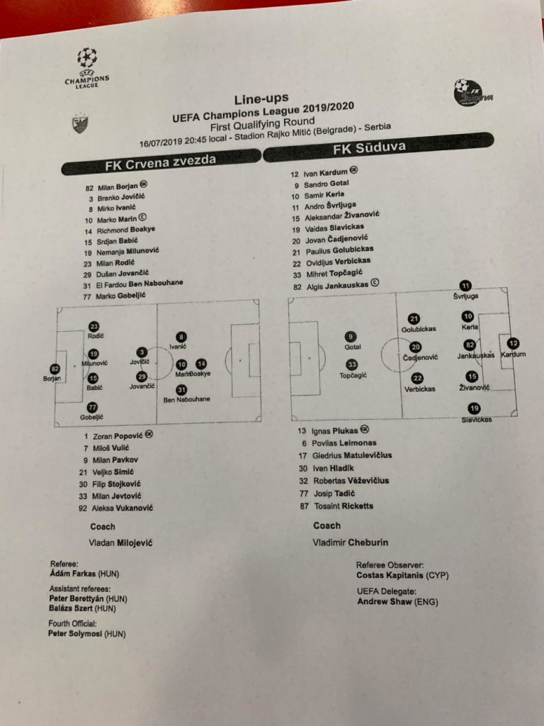 Crvena zvezda - Suduva, postave