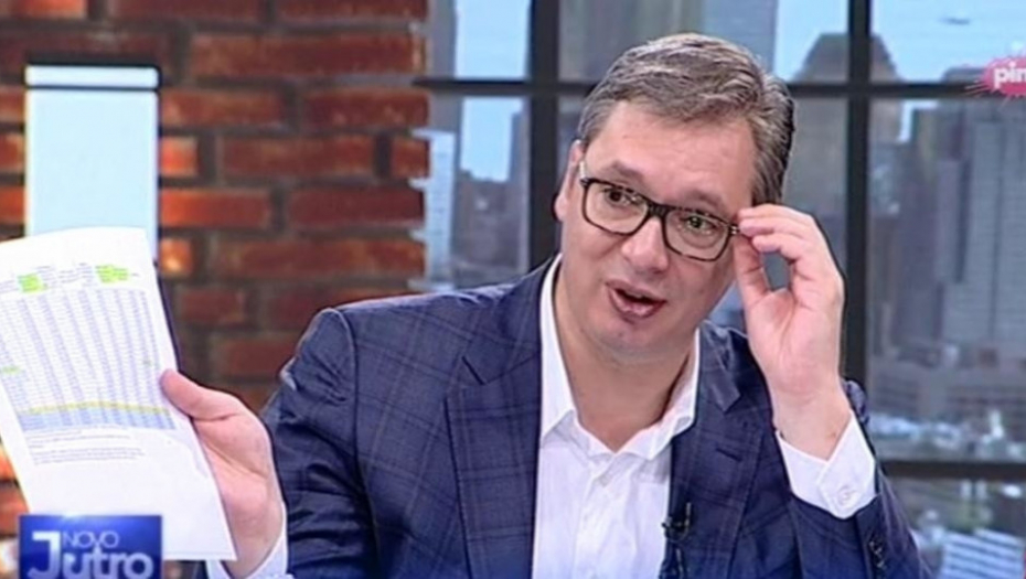 Aleksandar Vučić