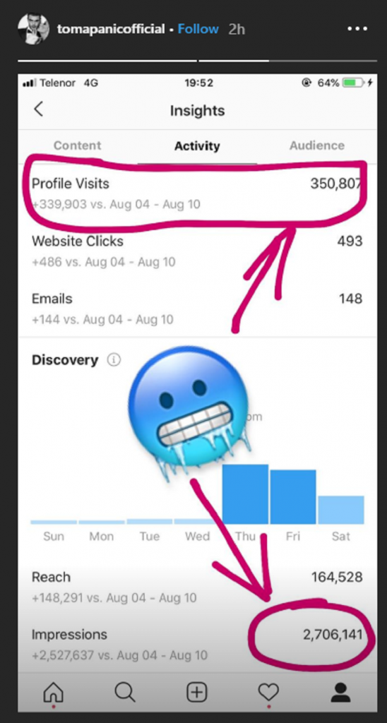 Nadežda Biljić, Toma Panić