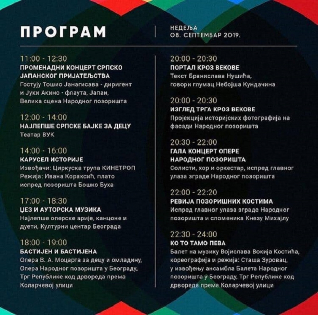 dečija predstava, proba, 