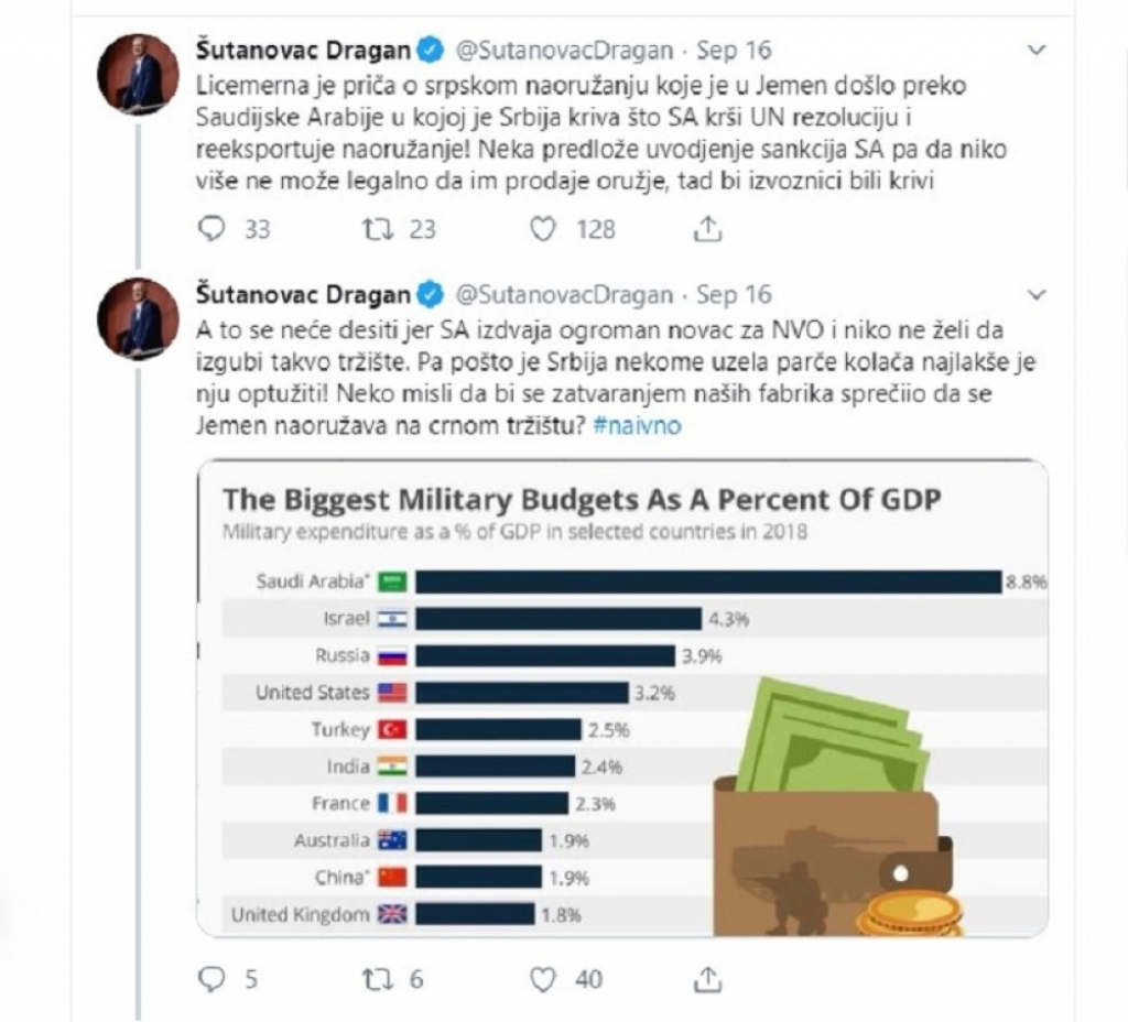 Dragan Šutanovac, Tvit, oružari