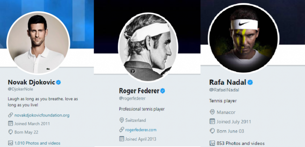 Novak, Rafa i Rodžer