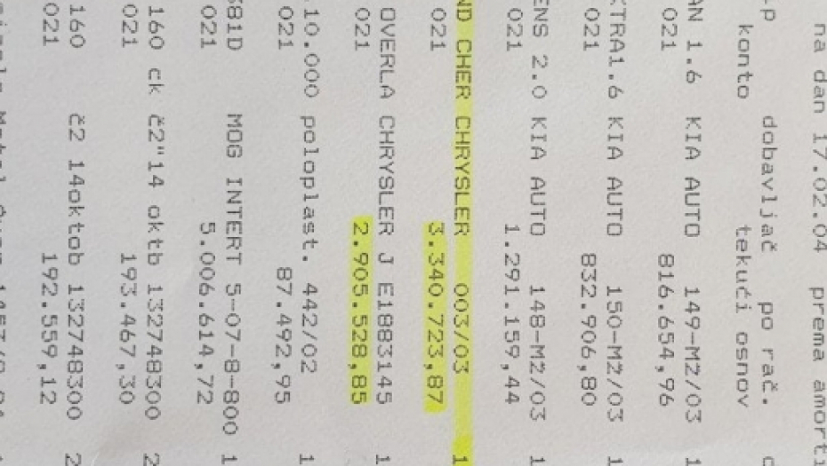 Fakture o kupovini automobila