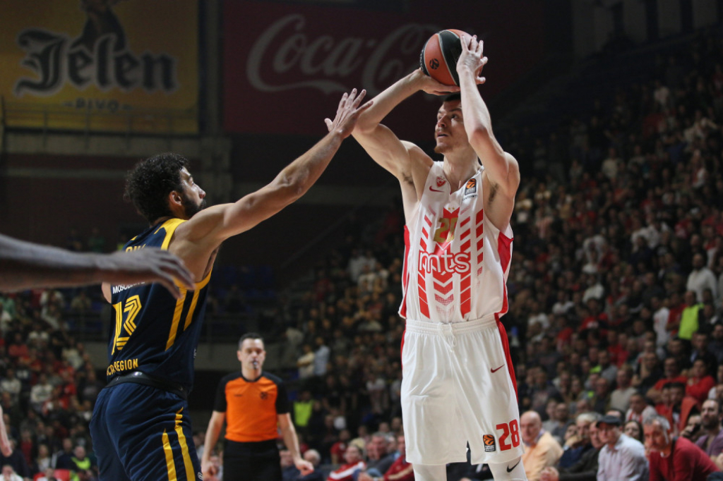 Crvena zvezda - Himki