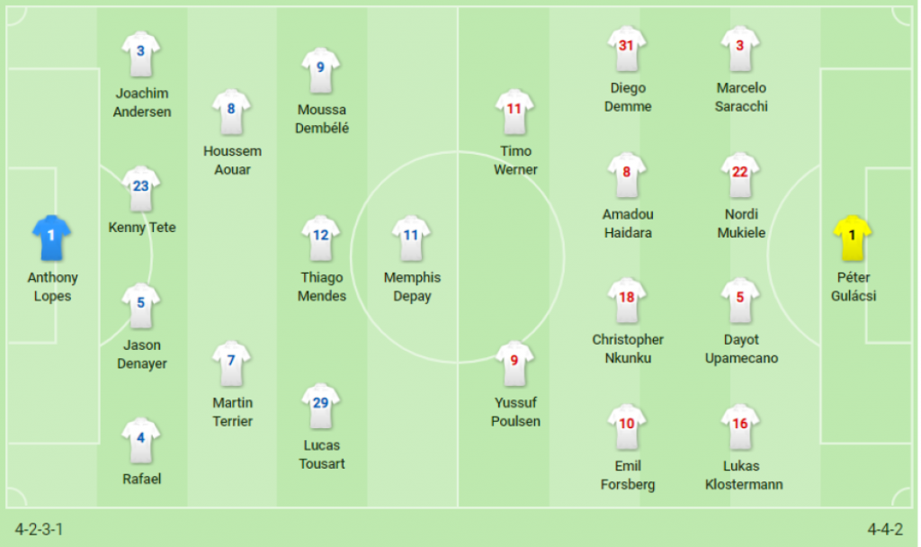 postave na meču Liona i Salcburga