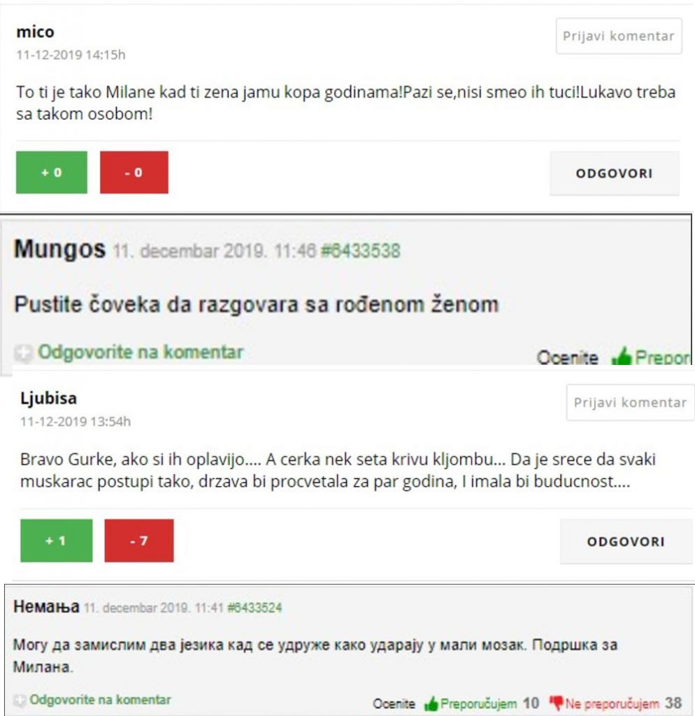 Gurović nasilje nad ženama