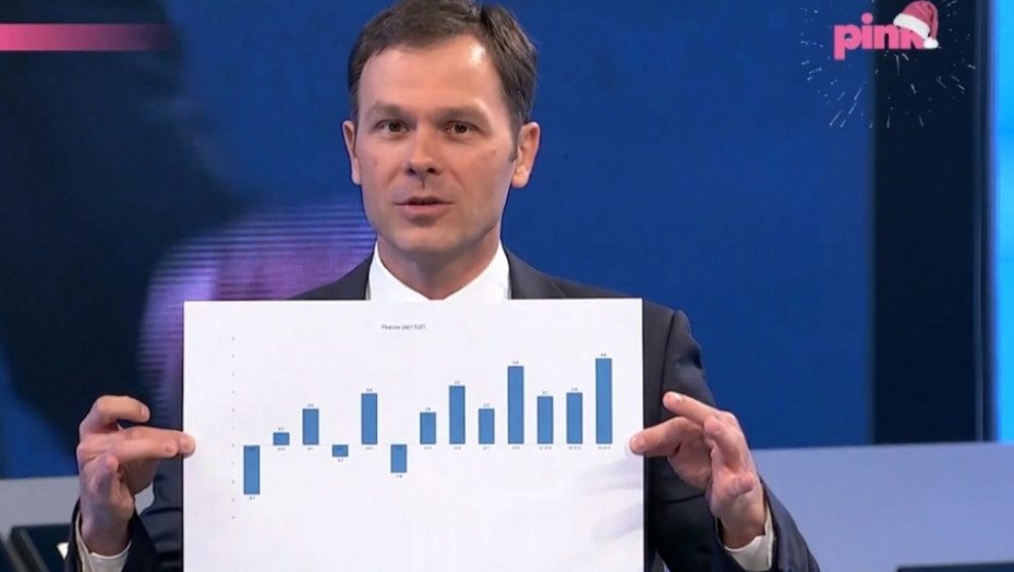 Siniša MAli, hit tvit