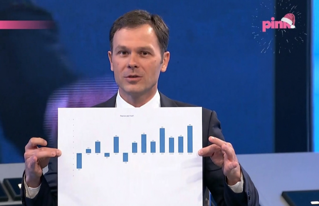 Siniša MAli, hit tvit