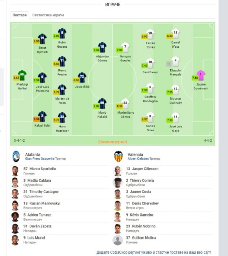 Atalanta - Valensija