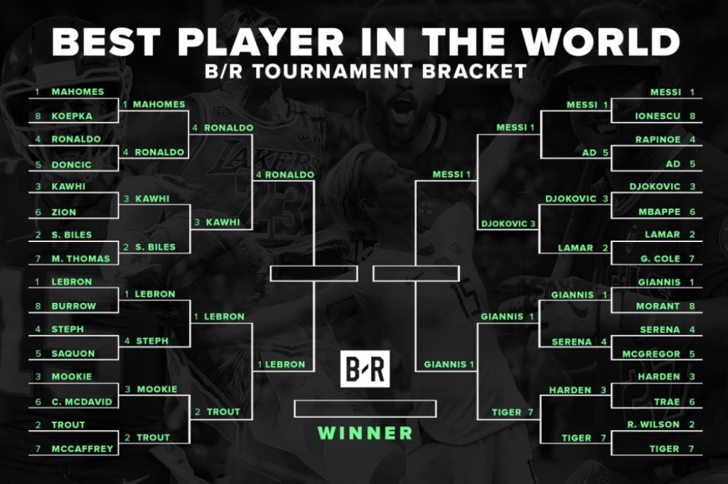 Bličer report &scaron;ema