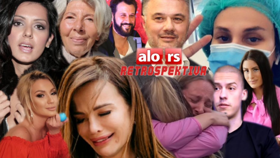 Alo retrospektiva