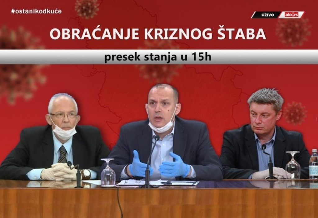 Koronavirus u Srbiji, presek u 15h