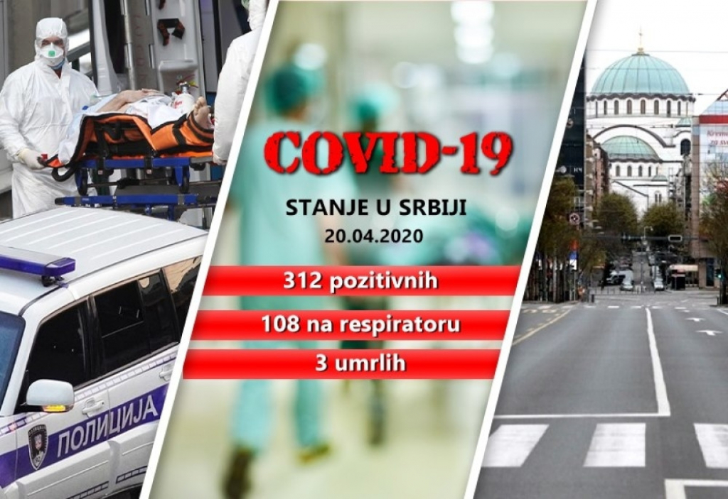Covid-19, 20.04.2020