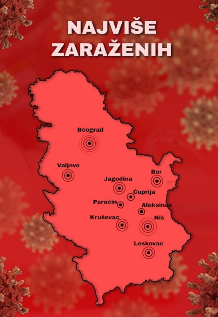 Koronavirus u Srbiji