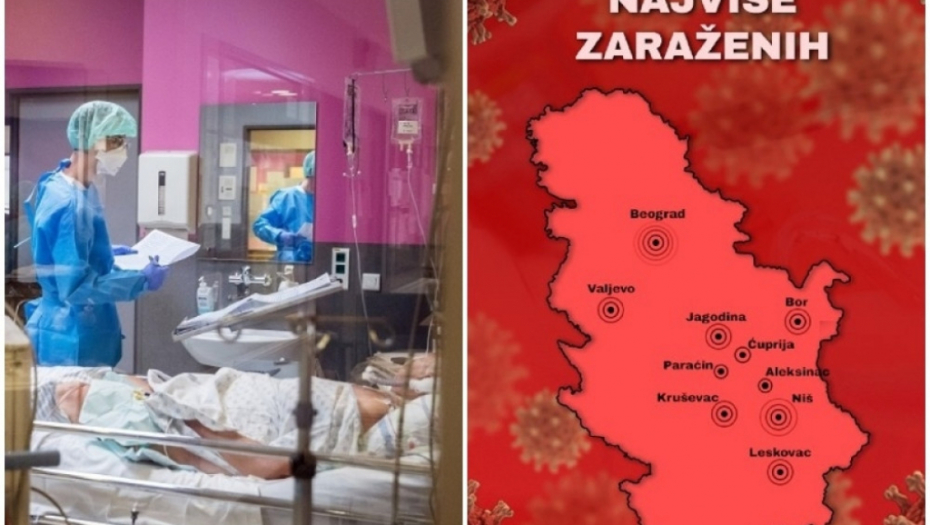 Koronavirus u Srbiji