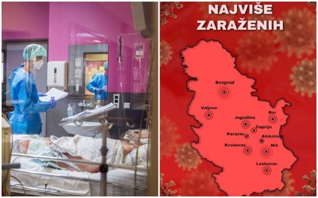 Koronavirus u Srbiji