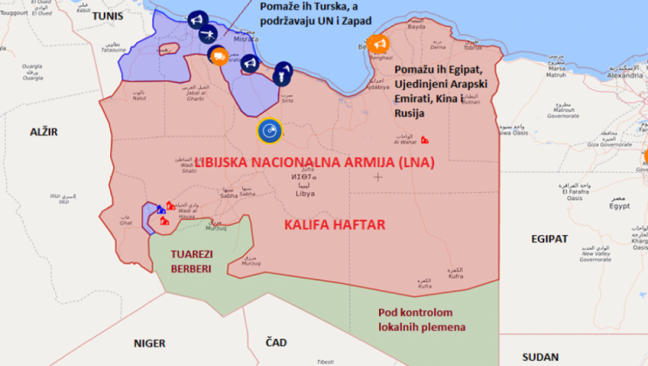 Bitka za Sirt, Libija