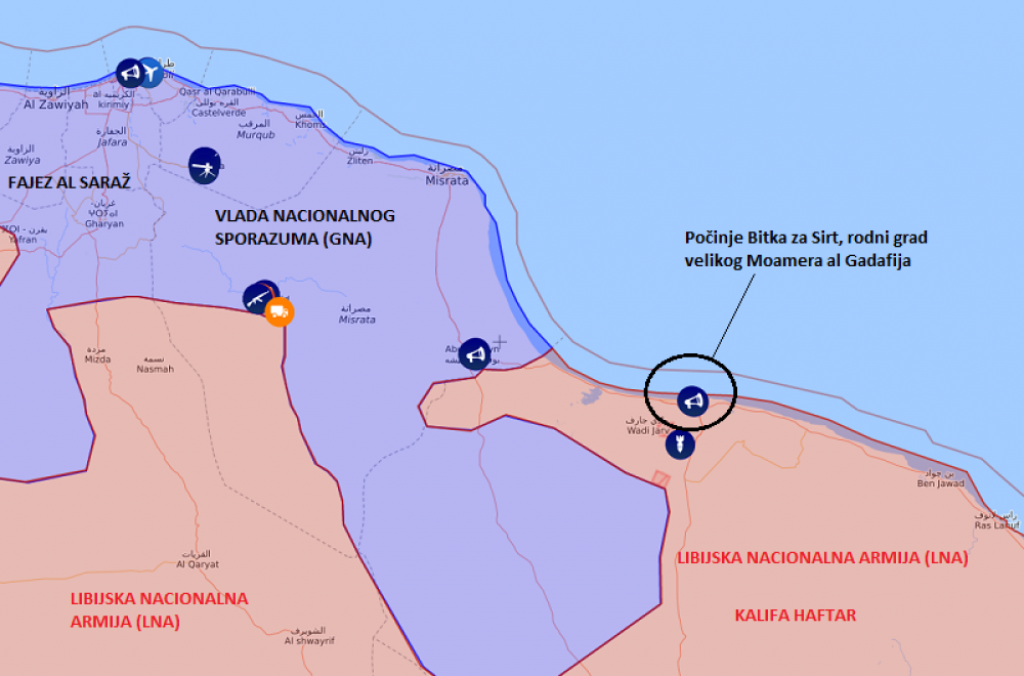 Bitka za Sirt, Libija