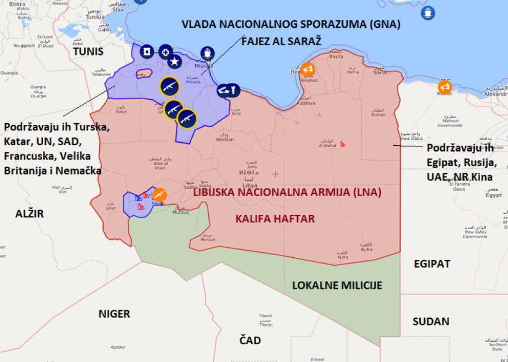 Rat u Libiji, trenutna situacija
