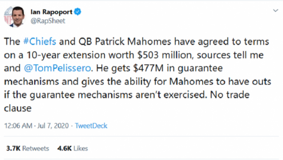 Patrick Mahomes