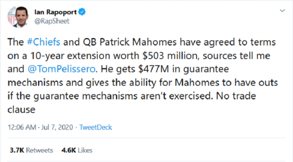 Patrick Mahomes