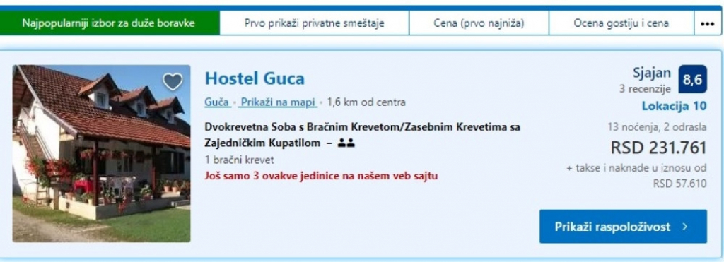 Smeštaj u Guči