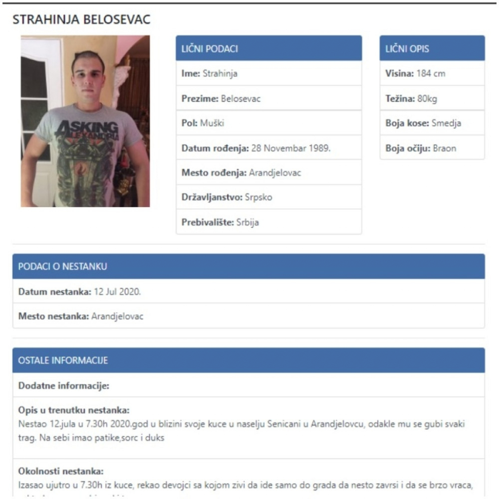 Strahinja Beloševac