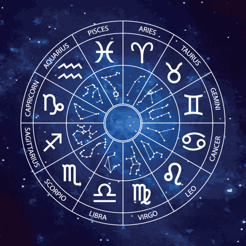 Август знаки зодиака 2023. Знаки зодиака. Зодиакальный круг. Зодиакальный круг созвездия. Зодиакальный круг знаков по месяцам.