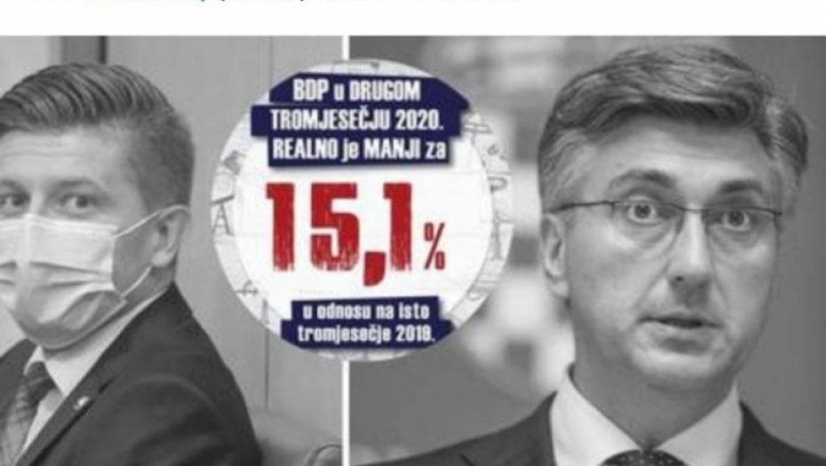 Rekordan pad BDP-a u Hrvatskoj