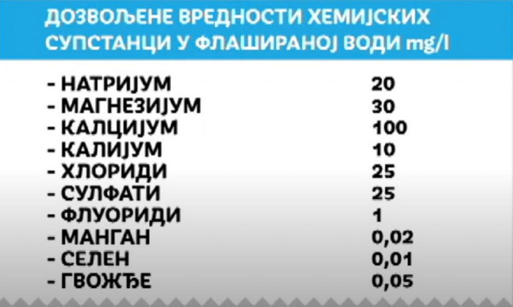 Minerali, voda za piće