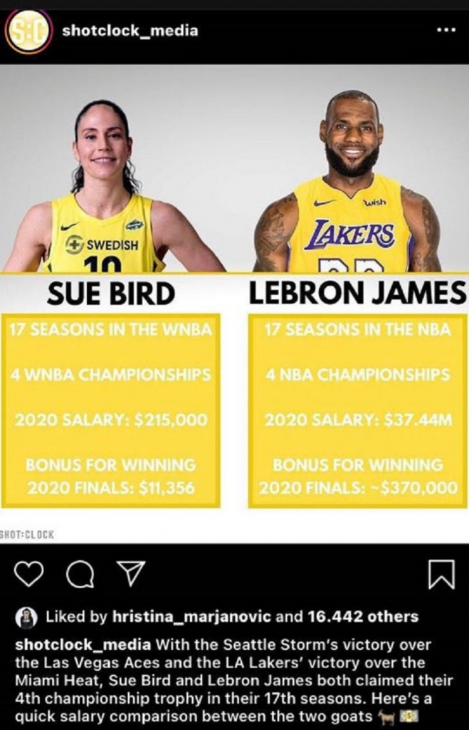 Lebron Džejms, Sju Bird